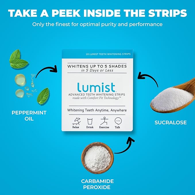 Advanced Teeth Whitening Strips – Pack of 20 (10 Treatments) - 5 Shades Brighter in 5 Days - Mint Flavored with Enamel Safe Comfort Fit Technology - Teeth Whitening Kit for Sensitive Teeth-Ruum Studio Home