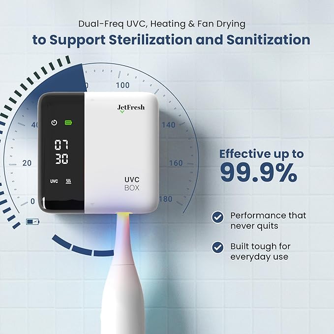 UV Toothbrush Sanitizer Holder & Cleaner with LED Clock Display & Hot Air Drying – Wall-Mounted UV Tooth Brush Holder for Bathroom Decor, Travel Use, Rechargeable Portable Design, Fits All Brushes-Ruum Studio Home