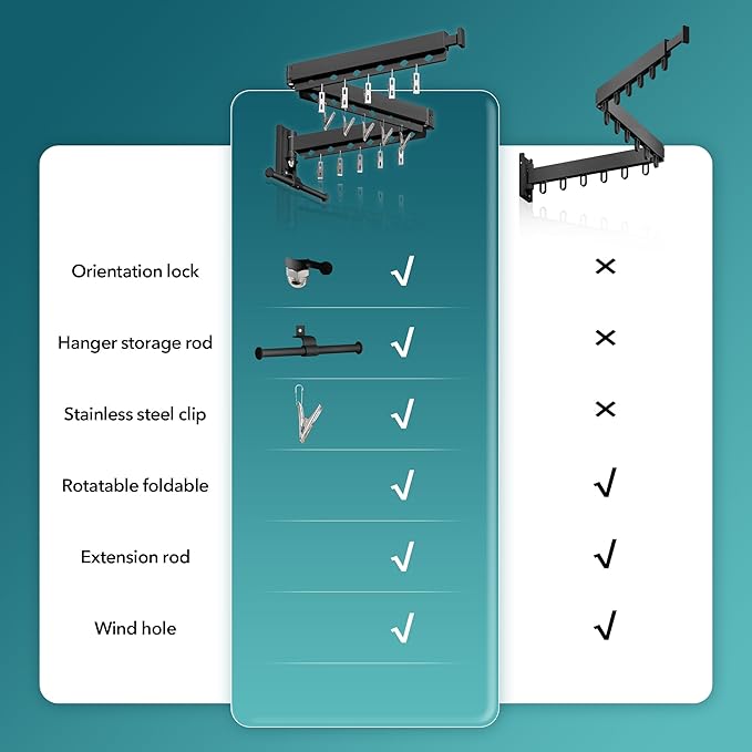 Wall Mounted Clothes Hanger, Aluminum Clothes Drying Rack, Space Saver, Retractable, Windproof Holes, with Clips-Ruum Studio Home