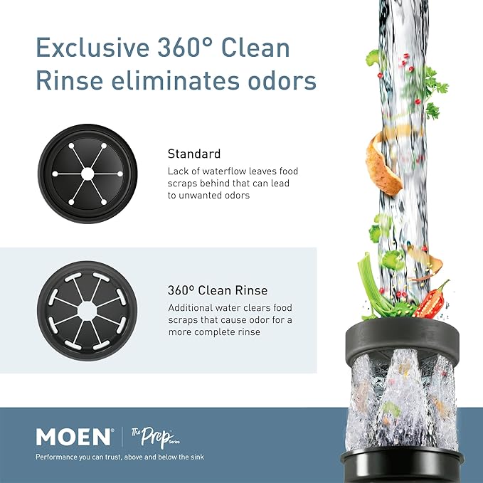 Moen Prep Series Disposer 1/2 Horsepower Continuous Feed Garbage Disposal featuring Fast Track Technology, Power Cord Included, GT50C-Ruum Studio Home
