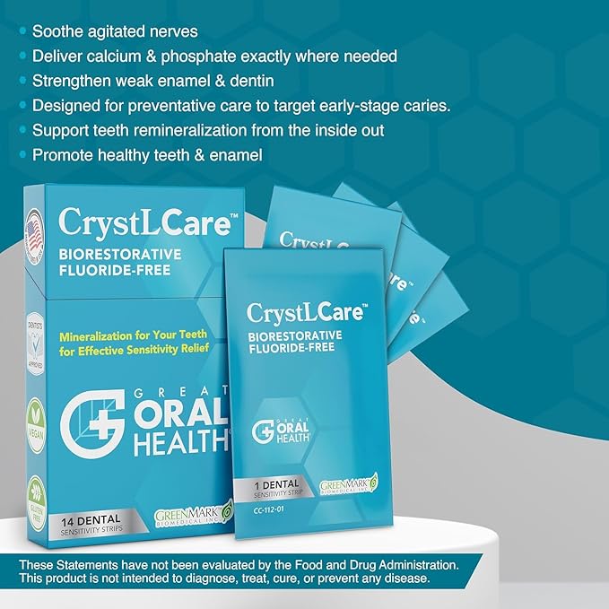 CrystLCare Tooth Sensitivity Treatment for Rapid and Long Lasting Relief for Adults & Kids – Sensitive Teeth Dental Strips for Hydroxyapatite Enamel Remineralization & Tooth Enamel Repair (14 Count)-Ruum Studio Home