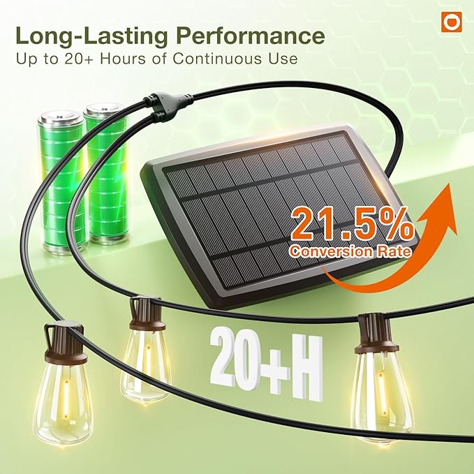 addlon 2 Pack*102FT(96+6) Solar String Lights Waterproof, Patio Lights Solar Powered with Remote & USB Port, 3 Lighting Modes 60+4 LED Shatterproof Bulbs Outdoor Light for Camping Backyard Garden-Ruum Studio Home