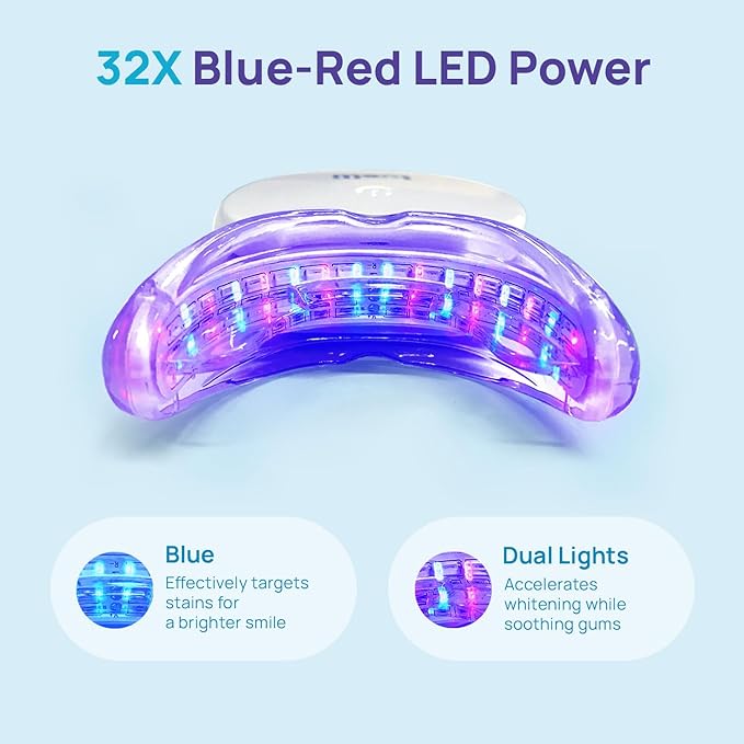 Whitebite Pro Teeth Whitening Kit for Sensitive Teeth – LED Light + 35% Carbamide Peroxide Gel + Remineralizing Gel | Dental-Grade Results at Home-Ruum Studio Home