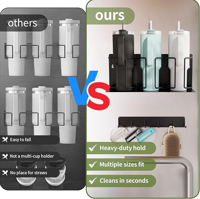 Strong Magnetic Cup Holder for Fridge, Fits Stanley 40/30/20 oz, Yeti & More, No-Drill Tumbler Organizer with Lid & Straw Storage, Kitchen & RV Space Saver(2-Piece Set)-Ruum Studio Home