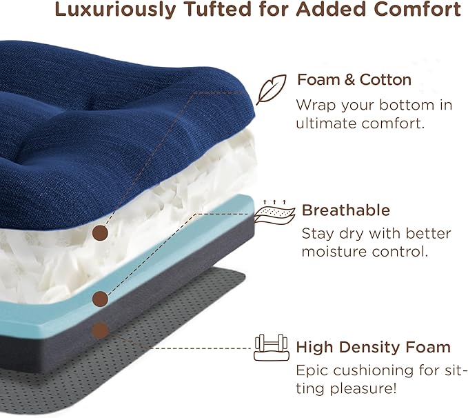Codi 6 Pack Dining Chair Cushions, Thick Chairs Pads for Indoor Kitchen Room - Washable, Non-Slip Seat Cushion with Ties, 16.5"x16.5"x 3.5", Set of 6, Navy-Ruum Studio Home