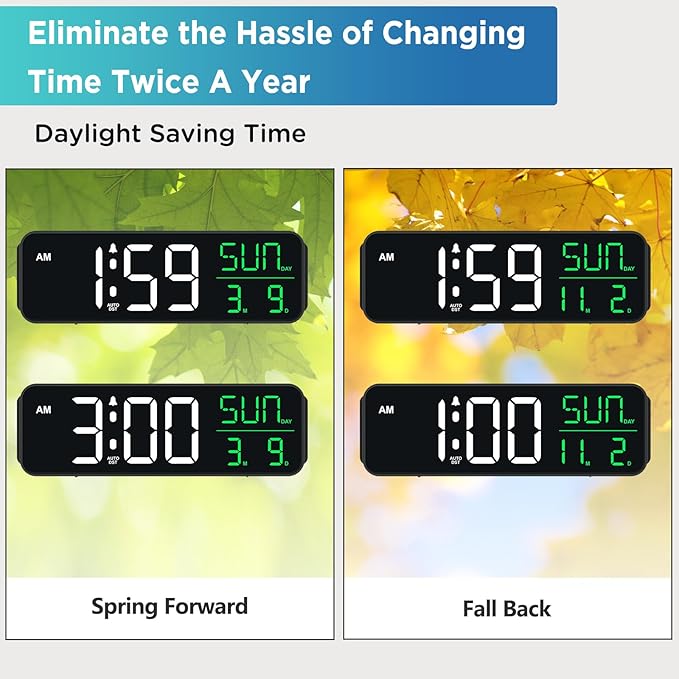Peakeep Large Display Digital Alarm Clock for Bedrooms, Date Day of Week Calendar Desk Table Clocks for Living Room Office, Dimmable Plug in Electric Clock, 5 Volumes, Loud, Auto DST-Ruum Studio Home