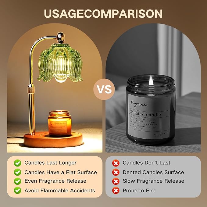 GEEZO Fragrance Candle Warmer Lamp，Electric Candle Warmer with Timer & Dimmer，Mom Christmas Birthday Gifts for Women, House Warming Gifts New Home Bedroom Decor-Ruum Studio Home