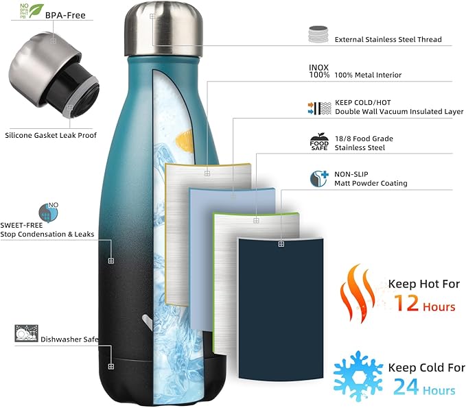 Insulated Water Bottles,12 oz Double Wall Stainless Steel Vacumm Metal Flask for Sports Travel,Indigo Black-Ruum Studio Home