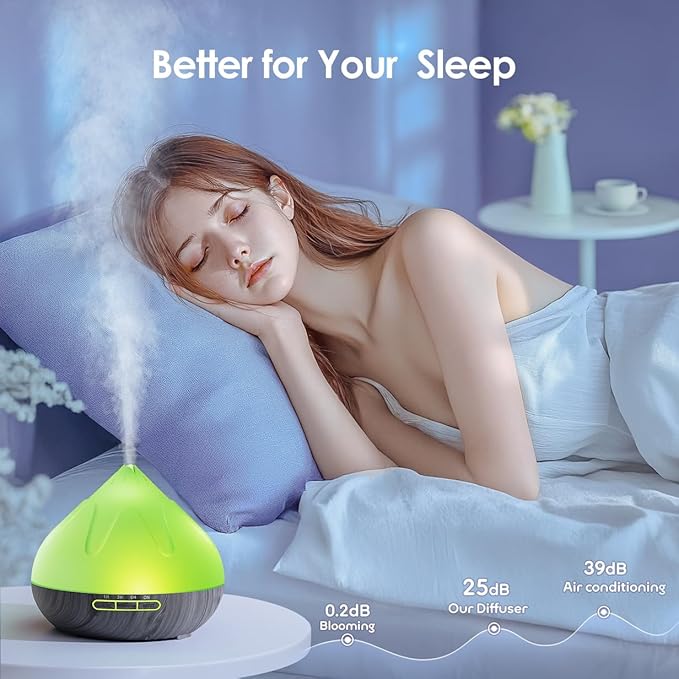 500ML Essential Oil Diffuser: Aroma Diffuser with Remote Control for Hotel Spa Yoga Room Humidifier with 14 Colors LED Night Light for Bedroom Home Relaxation, Black-Ruum Studio Home