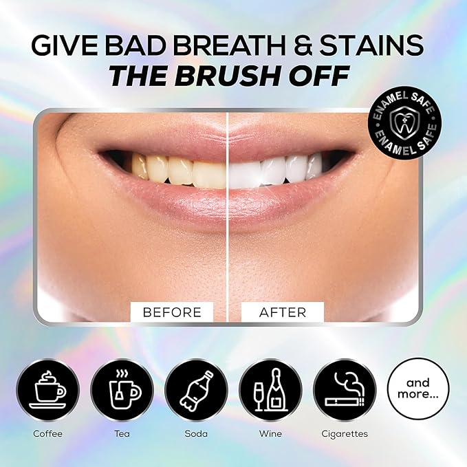 Venus Visage Activated Charcoal Toothpaste for Whitening - Effective Teeth Whitening Toothpaste for Surface Stains - Peppermint Flavor (3.7 oz/105 g)-Ruum Studio Home