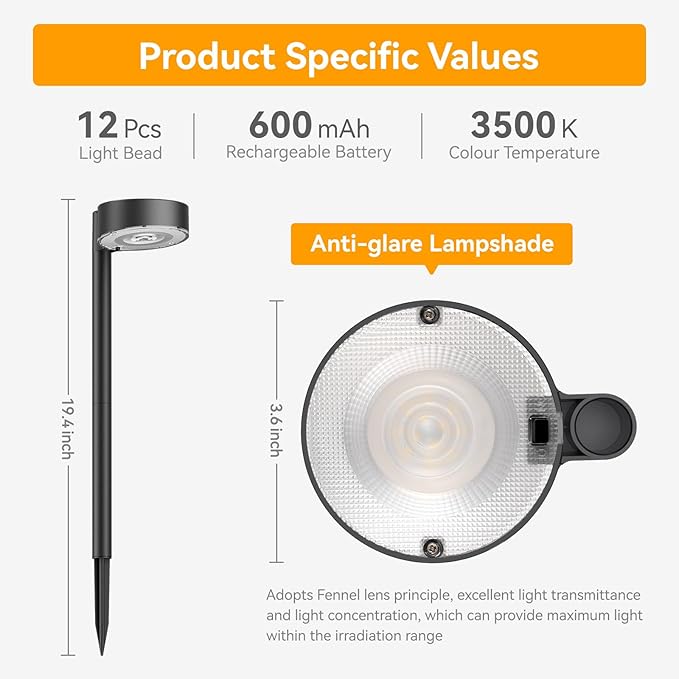 2 Pack Solar Pathway Lights Outdoor, Bright LED Solar Lights Outdoor Waterproof, Up to 12 Hrs Modern Path Lighting for Yard Garden Walkway Driveway Lawn Decor (2 Pack)-Ruum Studio Home