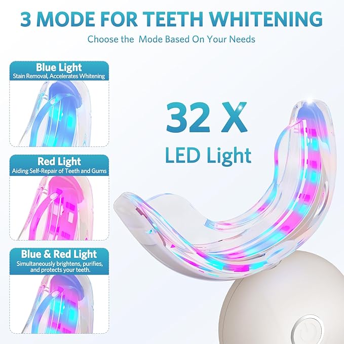 BESTEK Teeth Whitening Kit – 32X LED Light, 10-Min Fast Whitening, 4 Tubes of 35% Carbamide Peroxide Gel, Removes Coffee, Wine & Tobacco Stains - White-Ruum Studio Home