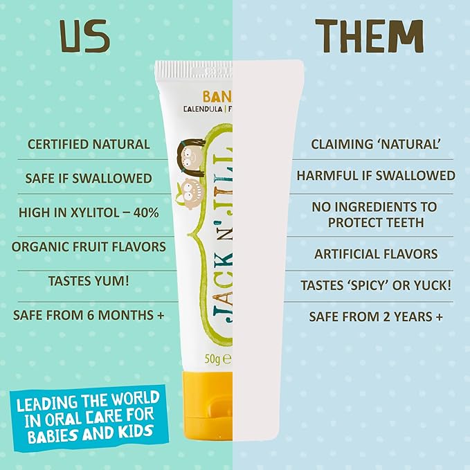 Jack N' Jill Natural Toothpaste for Baby and Infants - Fluoride Free Training Toothpaste, 40% Xylitol, BPA Free - Banana, 1.76 oz (Pack of 2)-Ruum Studio Home