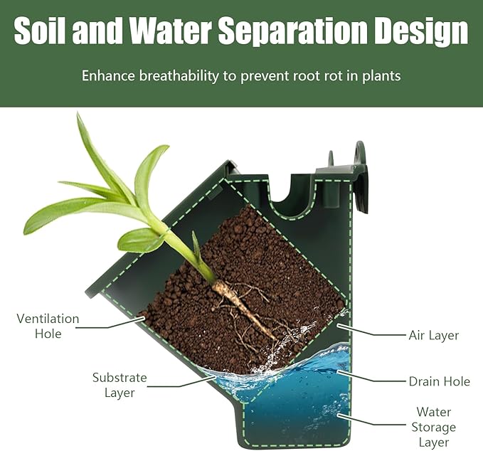 JOMCYDM Vertical Planter with 30 Pockets Wall Mounted Planter Living Wall Planter Indoor Outdoor Wall Plant Holder Microgreens Growing Kit Herb Pots-Ruum Studio Home
