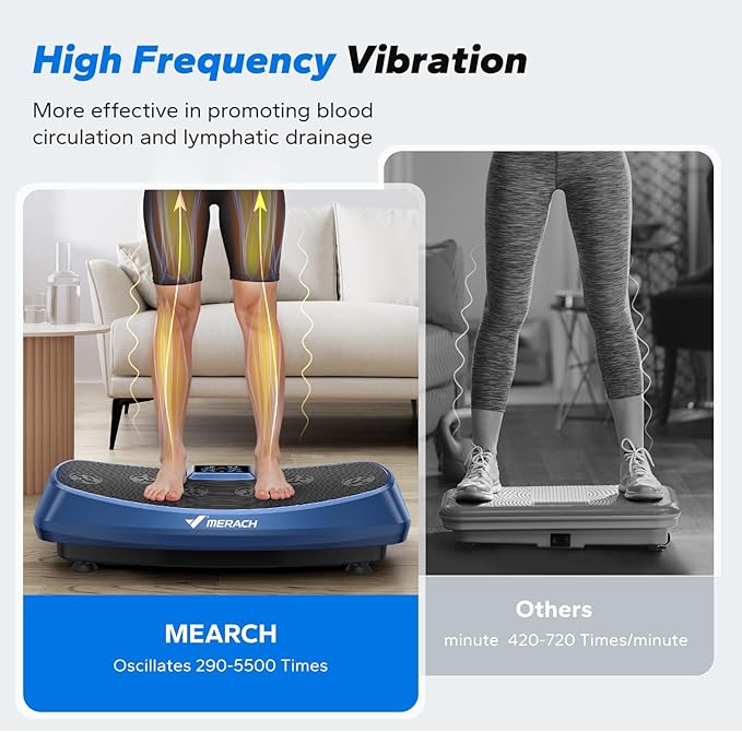 MERACH Vibration Plate Exercise Machine, 3D & 4D Vibration Plate with 2 Tension Ropes LED Display, Whole Body Vibration Platform for Women Men, Exercise Equipment for Home-Ruum Studio Home