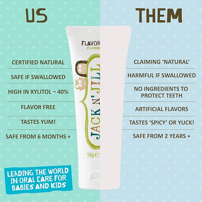Jack N' Jill Natural Toothpaste for Kids - Fluoride Free Toothpaste, 40% Xylitol, BPA-Free - Flavor Free, 1.76 oz (Pack of 3)-Ruum Studio Home