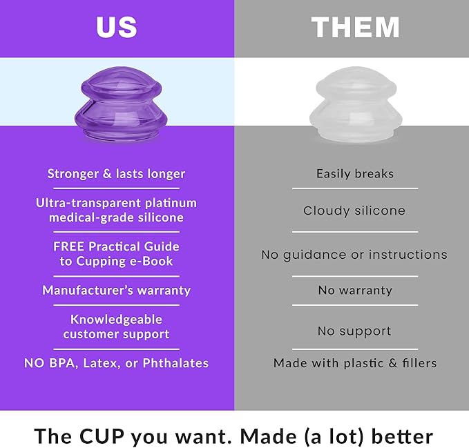 Silicone Cupping Therapy Set Professional Massage Cupping Cups for Cupping Therapy 4 Cup Kit for Massage, Myofascial Release, Cellulite Reduction (Lure Purple)-Ruum Studio Home