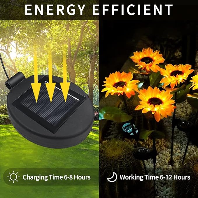 Solar Lantern Top LED Panel Lantern Lid Lights Replacement Part for Outdoor Flower DIY Solar Flower Lights Garden Patio Decor (4PCS)-Ruum Studio Home