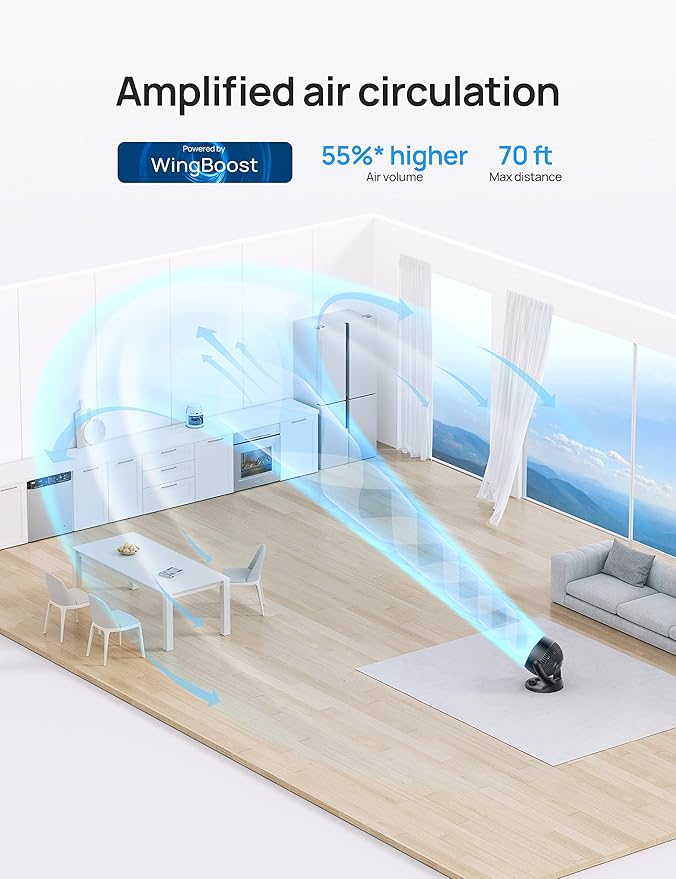 Dreo Smart Tower Fan WiFi Voice Control, Compatible with Alexa/Google & Fans for Home Bedroom, Table Air Circulator Fan for Whole Room, 12 Inch, Black-Ruum Studio Home