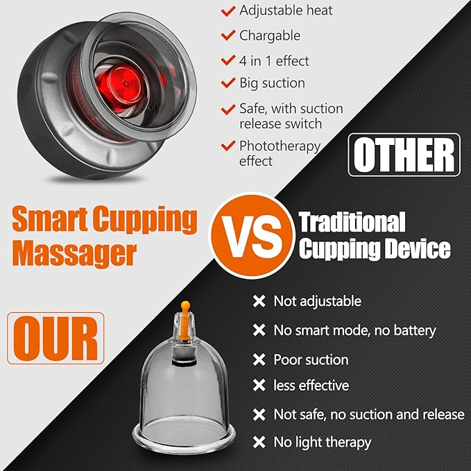 Smart Cupping Therapy Massager 2 Set, 4 in 1 Electric Cupping Massager Device, Smart Cupper Relieves Muscle Soreness, Improves Blood Circulation and Speeds Up Recovery After Exercise (Black)-Ruum Studio Home