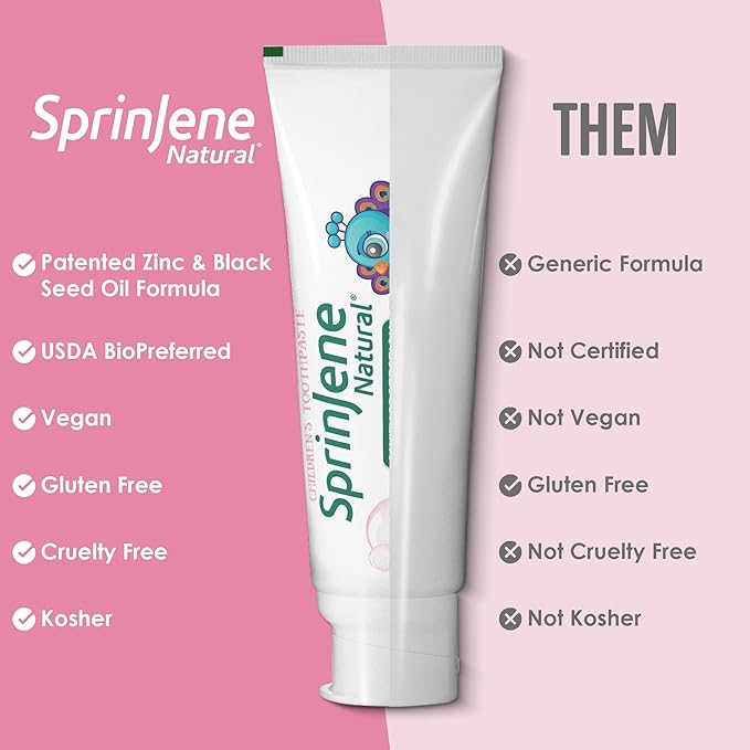 SprinJene Natural Kids Toothpaste, Bubblegum | Natural Children’s Toothpaste for Cavity Protection | Fluoride Toothpaste for Toddlers | 2 Pack-Ruum Studio Home