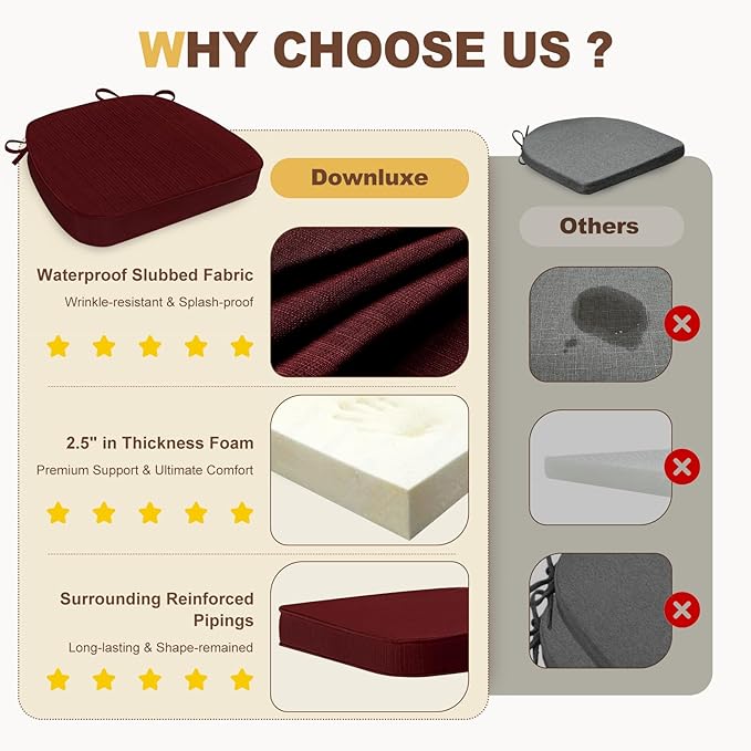 downluxe Chair Cushions for Dining Chairs, Waterproof Kitchen Chair Pads, Non-Slip Dining Seat Cushion with Ties, 17" x 16" x 2.5", Burgundy, 4 Pack-Ruum Studio Home