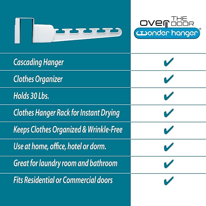 Wonder Hanger Over The Door 3-Pack Organizer for Clothes Hangers, Space-Saving Cascading Hanger Hooks, White-Ruum Studio Home