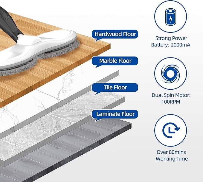 Electric Mop for Floor Cleaning, As Seen On TV, Cordless Spin Mopper Motorised Electric Mops for Hardwood Tile Laminate Floor Daily Light Cleaning (No Water Tank)-Ruum Studio Home