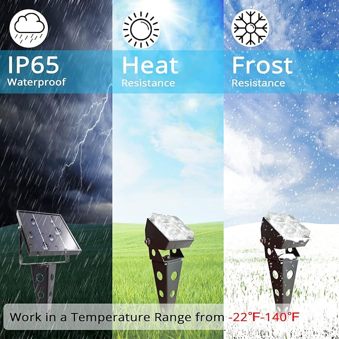 Solar Spotlights Outdoor Waterproof IP65 Landscape Spot Lights with Metal Stake 42ft Cable 3-in-1 Warm White Auto On/Off Dusk to Dawn Flag Pole Uplights for Fence Pathway Trees Garden Yard-Ruum Studio Home