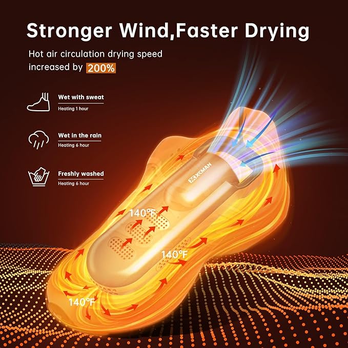 XCMAN Portable Shoe Dryers and Boot Dryer，Boot dryer for winter Boots, Work Boots, Rain Boots, Tennis Shoes, Ski Boot Liners,With integrated fan and heater-Ultra Silent | 12V DC/AC Converter| US Plug-Ruum Studio Home