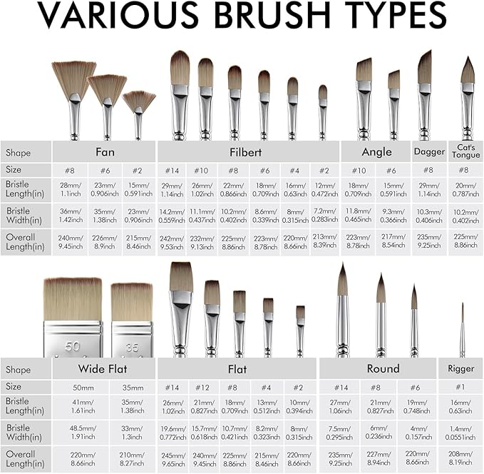 25pcs Paint Brush Set, Fuumuui Acrylic Paint Brushes, Professional Artist Series with Wide Flat, Filbert, Fan, Dagger, Cat Tongue, Round, Angle, Rigger for Oil, Acrylic Canvas Paintings, Face Painting-Ruum Studio Home