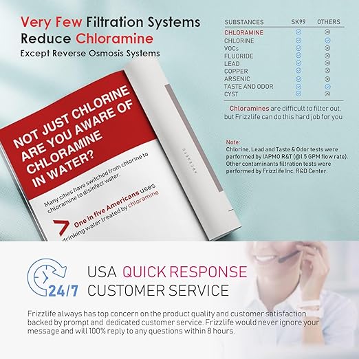 Frizzlife Under Sink Water Filter System with Brushed Nickel Faucet SP99-NEW, NSF/ANSI 42&53 Certified 3-Stage 0.5 Micron Removes Lead, Chlorine, Chloramine, Fluoride, Quick Change, Do not Lower TDS-Ruum Studio Home