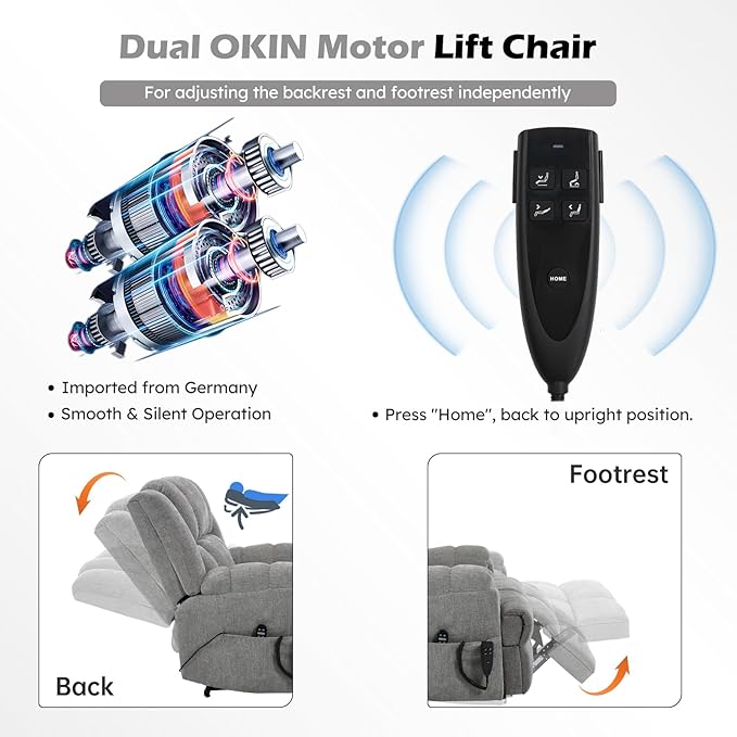 Dual Motor Power Lift Recliner Chair with Massage and Heat for Elderly People, Infinite Position, Light Grey Recliner Chair, Chenille Fabric Lift Chair-Ruum Studio Home