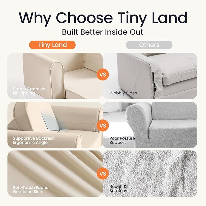 Tiny Land 2-in-1 Foldable Kids Couch with Pockets – Soft Thick Toddler Sofa, Lounger Couch, Convertible Kids Chair for Playroom, Bedroom or Living Room, Gift for Boys & Girls(Beige)-Ruum Studio Home
