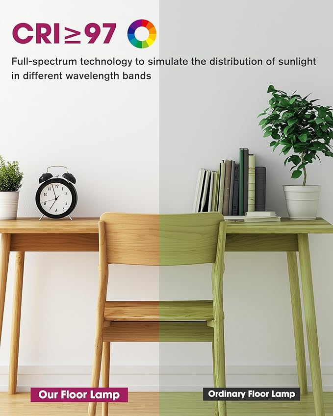 EMITEVER LED Floor Lamp, 60W Full-Spectrum Eye-Care Standing Light, 72.8” Dimmable Reading Lamp for Study Rooms, Living Rooms, Dental Offices and Conference Lighting, 4000K Natural Daylight, White-Ruum Studio Home