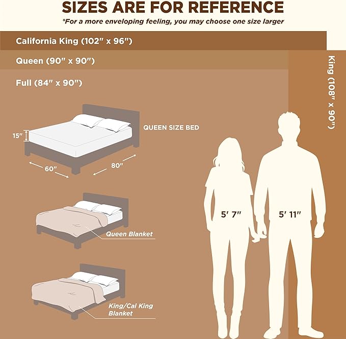 Bedsure GentleSoft King Size Blanket for Bed - Super Soft Cozy Blankets for Women Men Girls, Large Fuzzy Fleece Throw for Bedroom Decor, Red,108x90 Inches-Ruum Studio Home