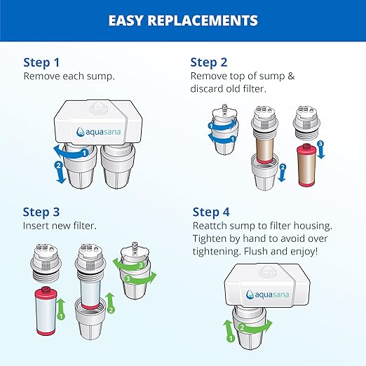 Aquasana Under Sink Water Filter System - Reduces PFAS, Lead, & Chlorine in Drinking Water - Under Counter Claryum Filtration for Kitchen - 2-Stage - Chrome Faucet - AQ-5200.56-Ruum Studio Home