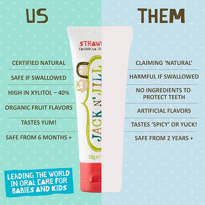 Jack N' Jill Natural Toothpaste for Baby and Infants - Fluoride Free Training Toothpaste, 40% Xylitol, BPA Free - Strawberry & Blueberry, 1.76 oz (Pack of 3)-Ruum Studio Home