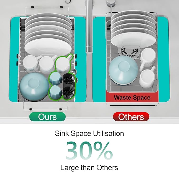 GSlife in Sink Dish Drying Rack - Capacity Expandable Stainless Steel Over Sink Dish Drainer Drying Rack (13.4''-20.4'') with Silicone Mat for Kitchen Counter Large Capacity, Black-Ruum Studio Home