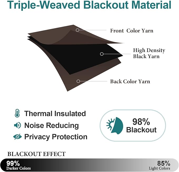 ChrisDowa Brownout Curtains 72 inches Long for Bedroom - 2 Panels Set Grommet Thermal Insulated Room Darkening Curtains for Living Room (Brown, 42 x 72 Inch)-Ruum Studio Home