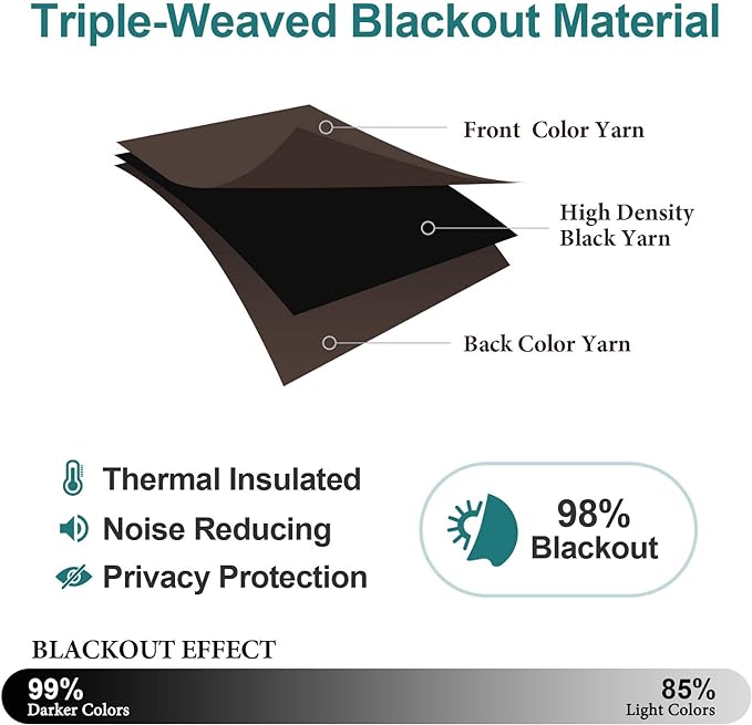 ChrisDowa Brownout Curtains 78 inches Long for Bedroom - 2 Panels Set Grommet Thermal Insulated Room Darkening Curtains for Living Room (Brown, 42 x 78 Inch)-Ruum Studio Home
