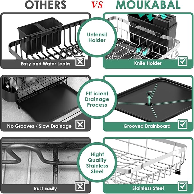 MOUKABAL Dish Drying Rack - 2 Tier Stainless Steel Dish Rack, Dish Racks for Kitchen Counter, Drying Rack Kitchen with Removable Utensil Holder and Drainboard (Black)-Ruum Studio Home