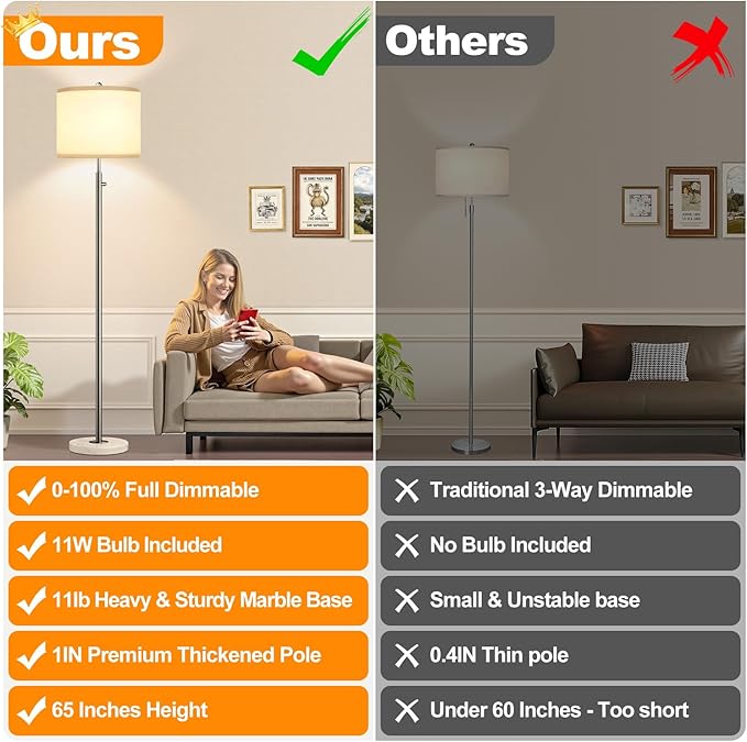 【Upgraded】 Dimmable Floor Lamp for Living Room, 11W LED Bulb Included, Modern Standing Lamp with Marble Base, Tall Pole Light with Linen Shade for Bedroom Reading Office Corner Nursery-Brushed Nickel-Ruum Studio Home