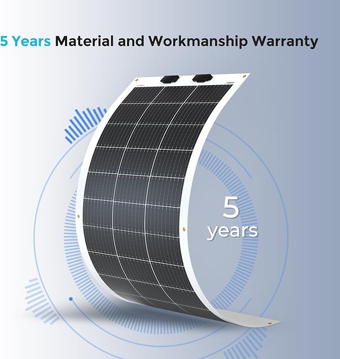 Renogy Flexible Solar Panel 100 Watt 12 Volt Monocrystalline Semi-Flexible Bendable Mono Off-Grid Charger for Marine RV Cabin Van Car Uneven Surfaces-Ruum Studio Home