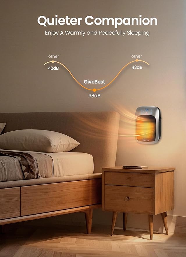 GiveBest 800W Plug-in Wall Space Heater With Remote, Small Outlet Heater With Adjustable Thermostat, 12H Timer, LED Display for RV, Home Office, Bathroom Indoor Use-Ruum Studio Home
