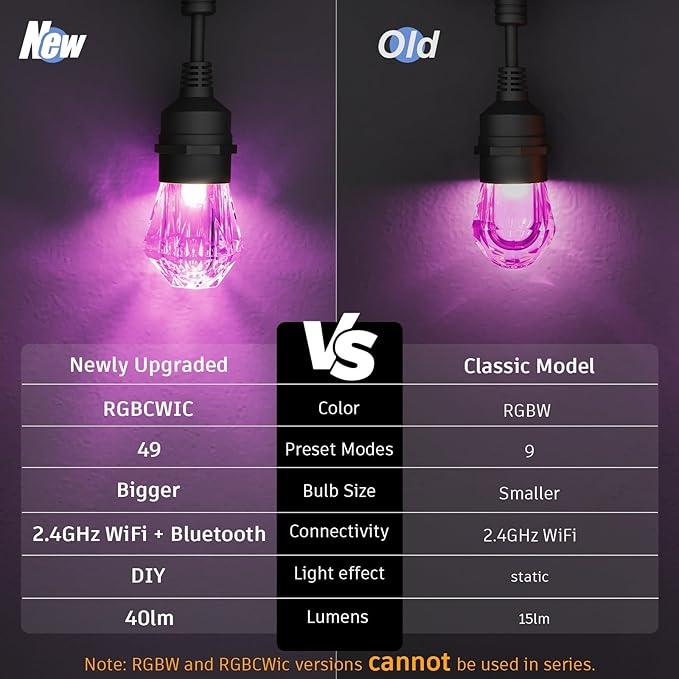 XMCOSY+ Smart Outdoor String Lights - 123ft RGBCWIC Patio Lights with 40 Color Changing Bulbs, LED String Light for Outside Backyard Bistro Party, APP WiFi Control, Work with Alexa, IP65 Waterproof-Ruum Studio Home