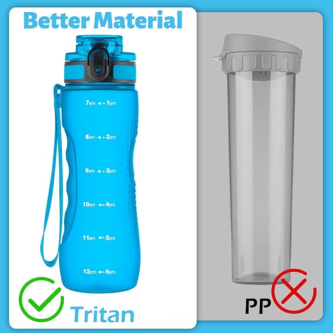OLDLEY 25 oz Water Bottle, Motivational Water Bottle with Time Marker, Sports Water Bottle With Strap, Leakproof & BPA Free Large Water Bottles for School, Gym, Travel, Outdoor, Tritan,Blue-Ruum Studio Home