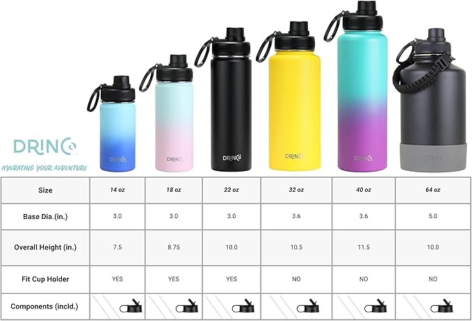 DRINCO Stainless Steel Water Bottle Spout Lid Vacuum Insulated Double Wall Water Bottle Wide Mouth (40oz 32oz 22oz 18oz 14oz) Leak Proof Keep Cold Sport Camping Hiking (22 oz, 22oz Orange)-Ruum Studio Home