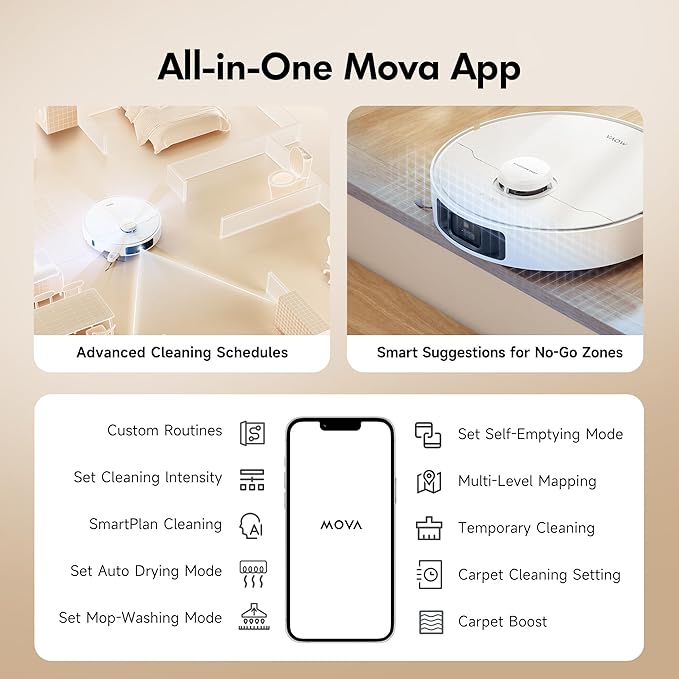 Mova P10 Pro Ultra Robot Vacuum and Mop 13,000Pa Suction, 140°F Hot Water Auto Mop Washing & Drying, Dual Spinning Extenable Mop,10.5mm Lifting for Carpet, 360°Obstacle Avoidance, App Control-Ruum Studio Home