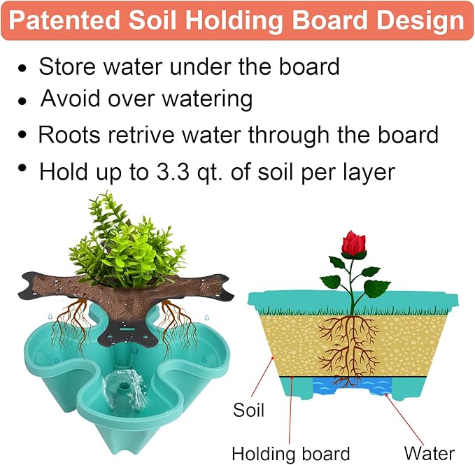 Vertical Planter, 5 Tier Stackable Strawberry Planter with Garden Tool Set, Movable Indoor/Outdoor Garden Herb Pot for Growing Vegetables and Succulents, Teal-Ruum Studio Home